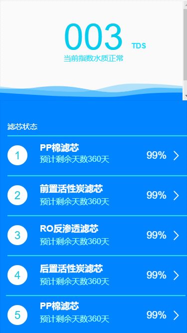 淨水設備